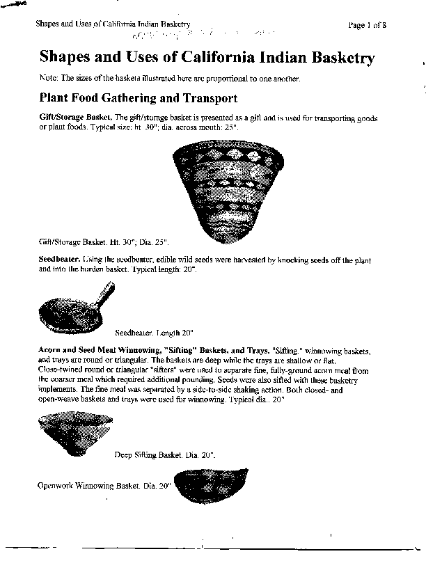 Shapes and Uses of California Indian Basketry.pdf