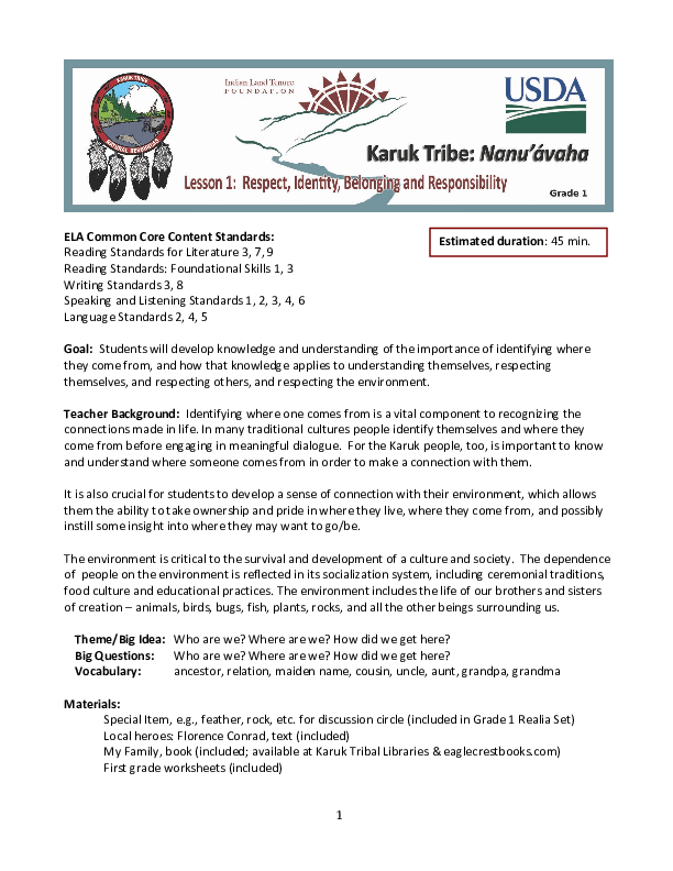 G1L1 Respect, Identity, Belonging and Responsibility.pdf