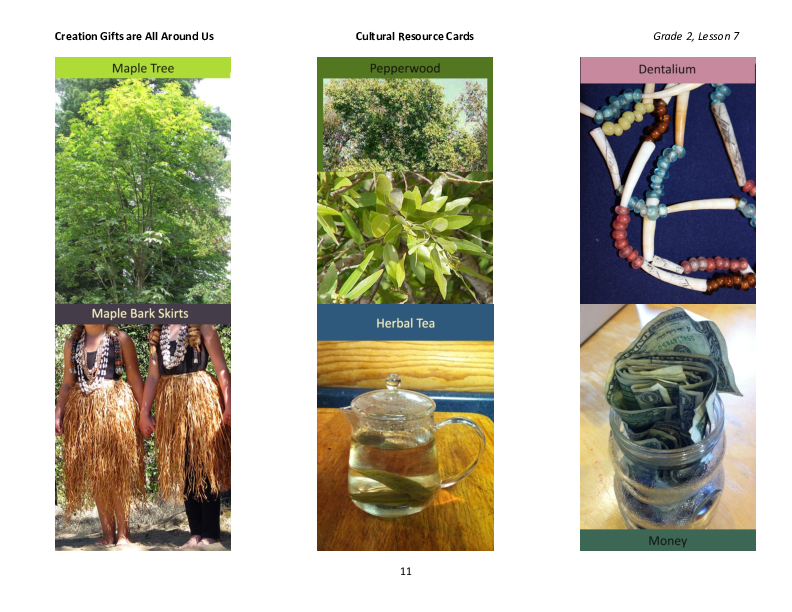 G2L7_Creation_Gifts_section2.pdf
