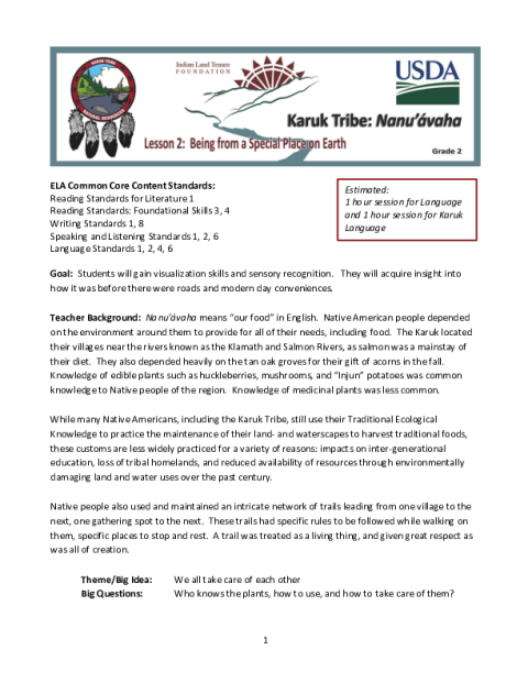 G2L2 Being from a Special Place.docx.pdf