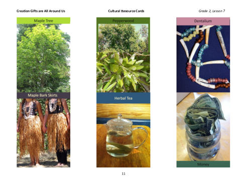 G2L7_Creation_Gifts_section2.pdf